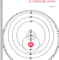 The Order of the Aleph